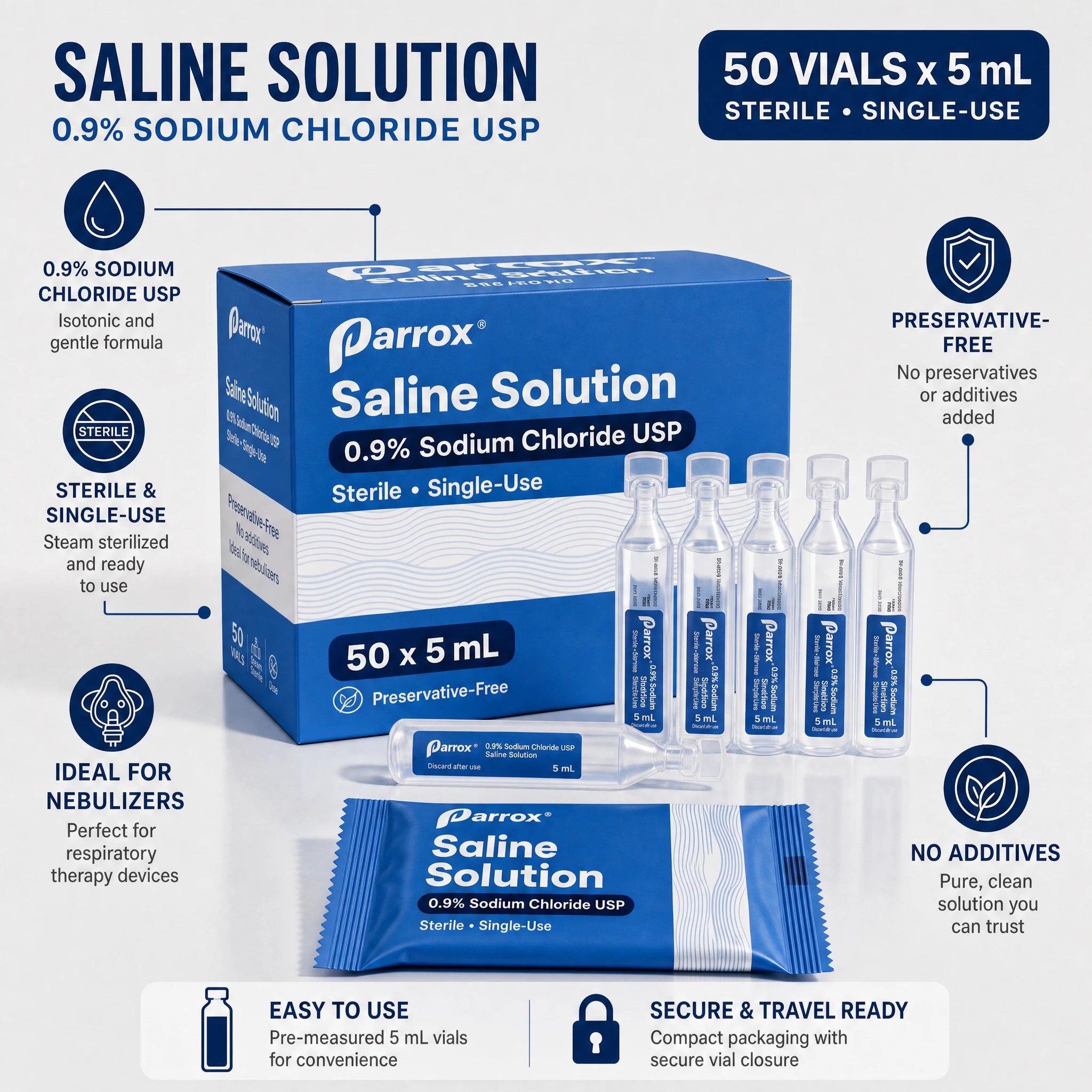 Parrox Saline Solution 0.9% Sodium Chloride USP, 50 vials x 5 mL.