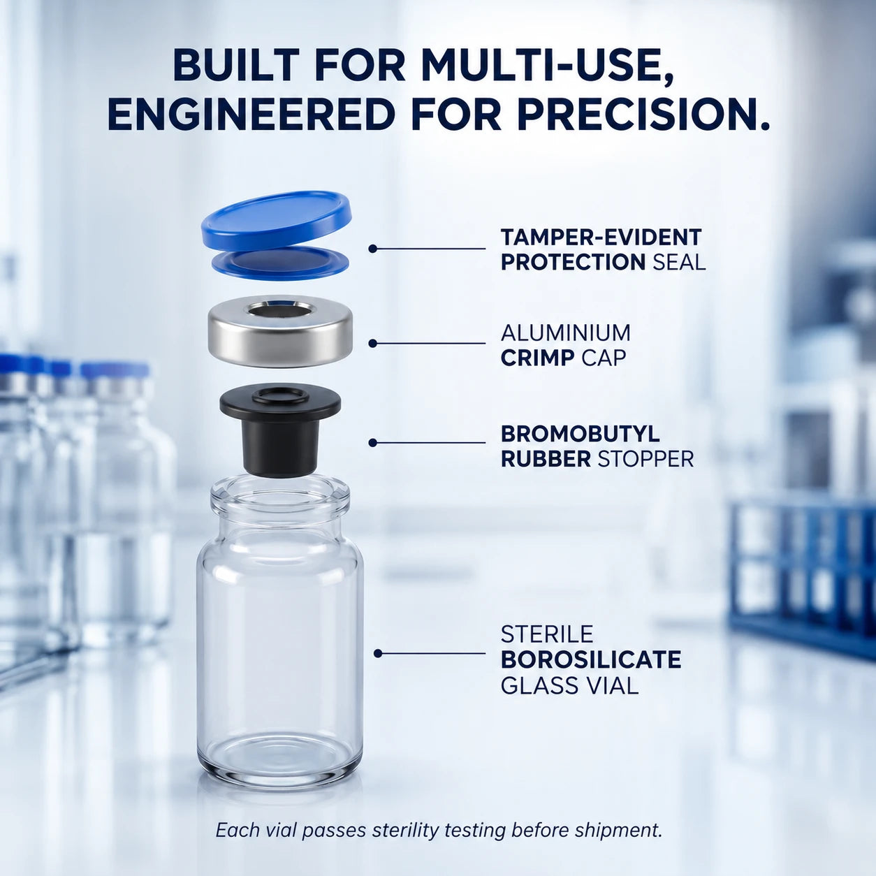 Parrox Bacteriostatic Water | 30mL Research Vials.