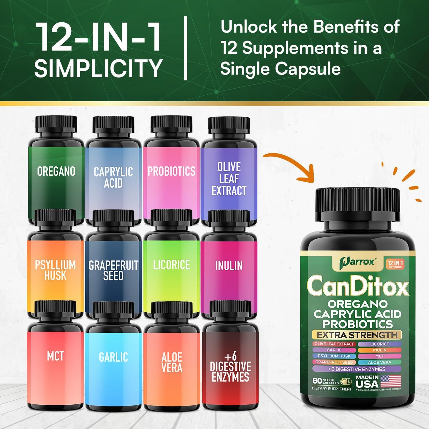 CanDitox Cleanse - Advanced Digestive Balance & Detox Support