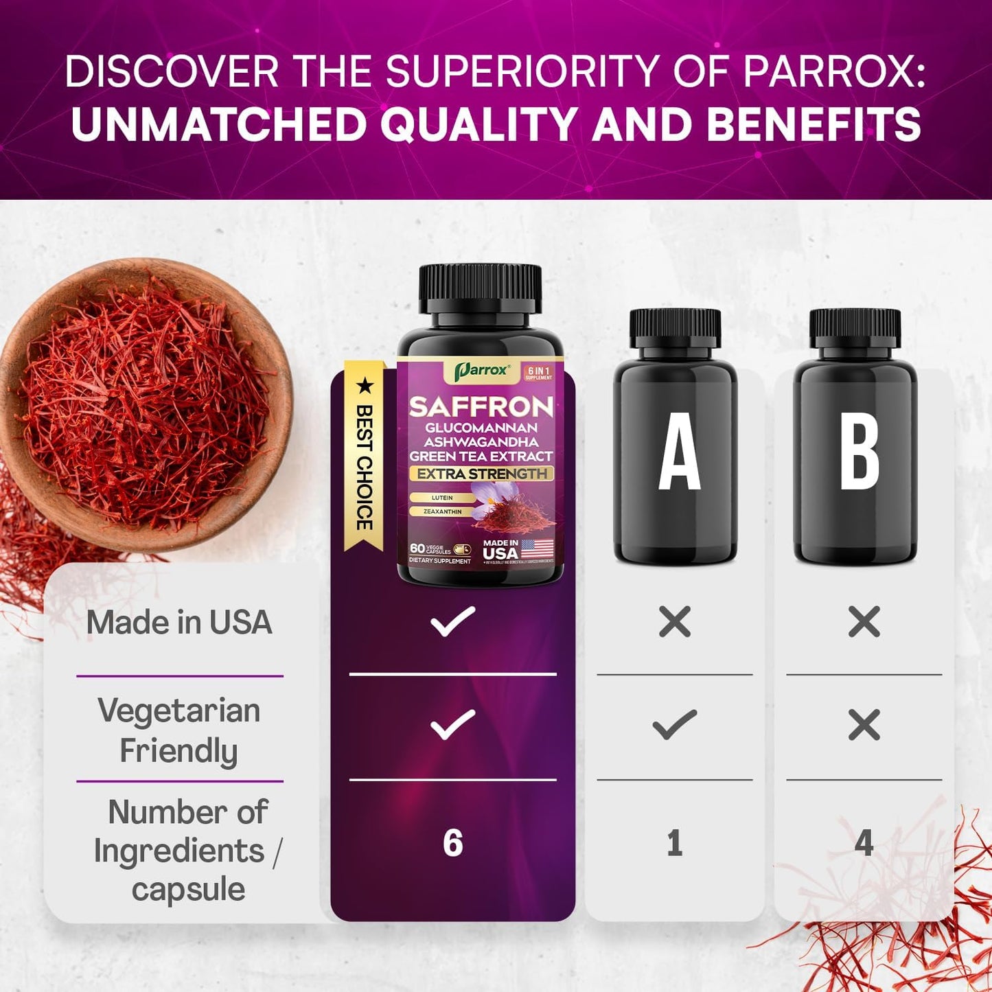 Premium Saffron Complex - 6-in-1 Mood & Vision Support (2-Month Supply)