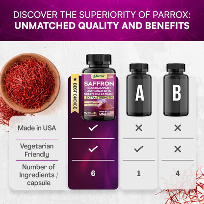 Premium Saffron Complex - 6-in-1 Mood & Vision Support (2-Month Supply)