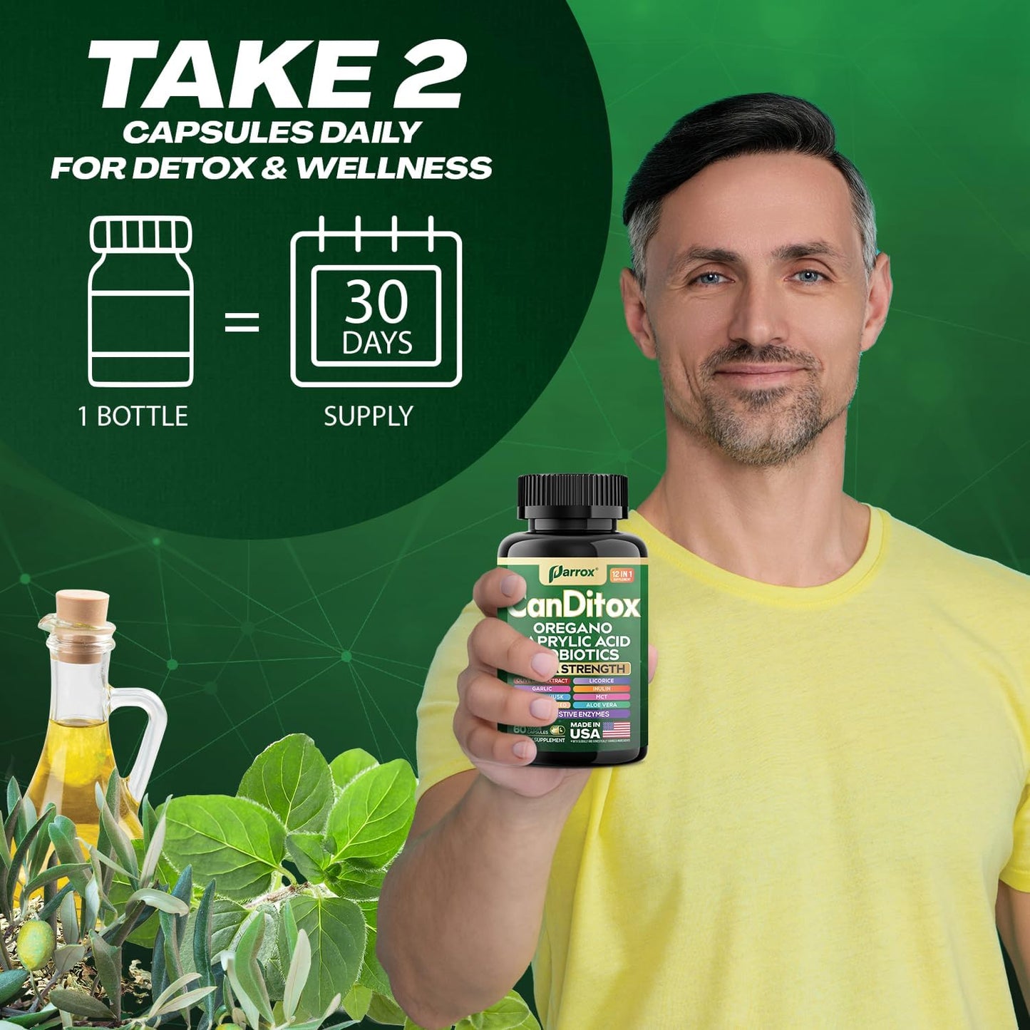 CanDitox Cleanse - Advanced Digestive Balance & Detox Support