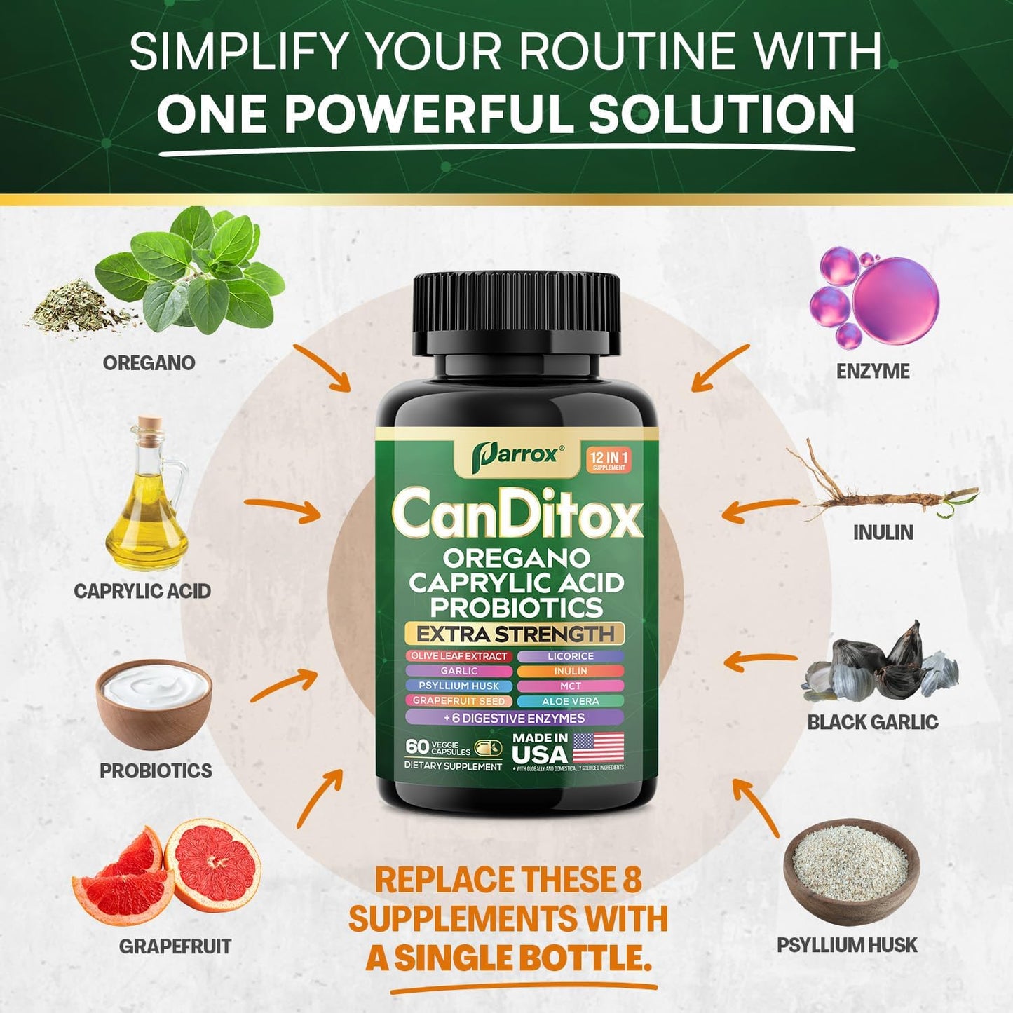 CanDitox Cleanse - Advanced Digestive Balance & Detox Support