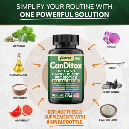 CanDitox Cleanse - Advanced Digestive Balance & Detox Support