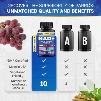 NAD+ Cellular Energy Booster - 10-in-1 Anti-Aging Formula