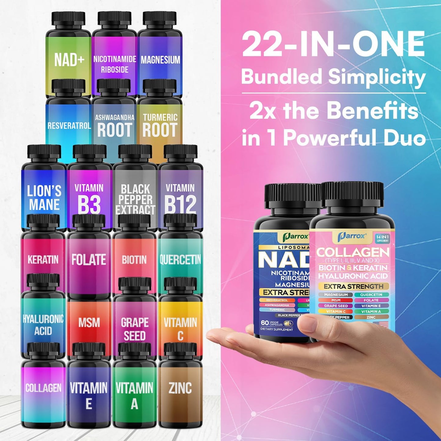 Forever Young Anti-Aging Set - NAD+ & Collagen