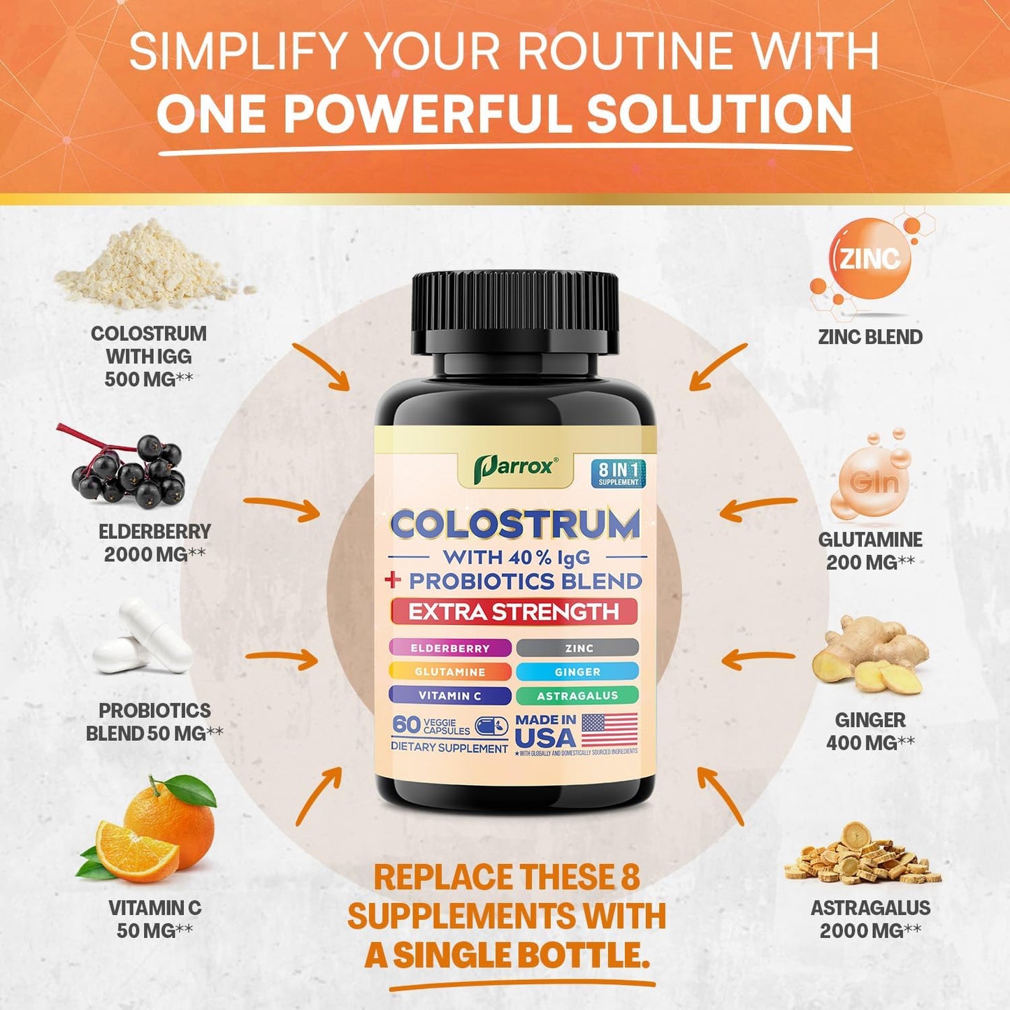 Grass-Fed Colostrum Capsules - 40% IgG Immune Support Complex