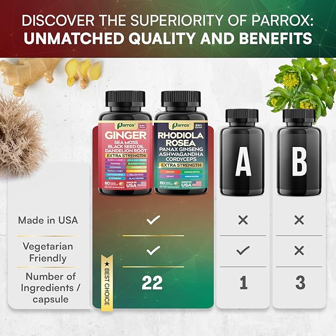 Dynamic Duo Herbal Bundle - 24 Premium Botanicals in 2 Formulas