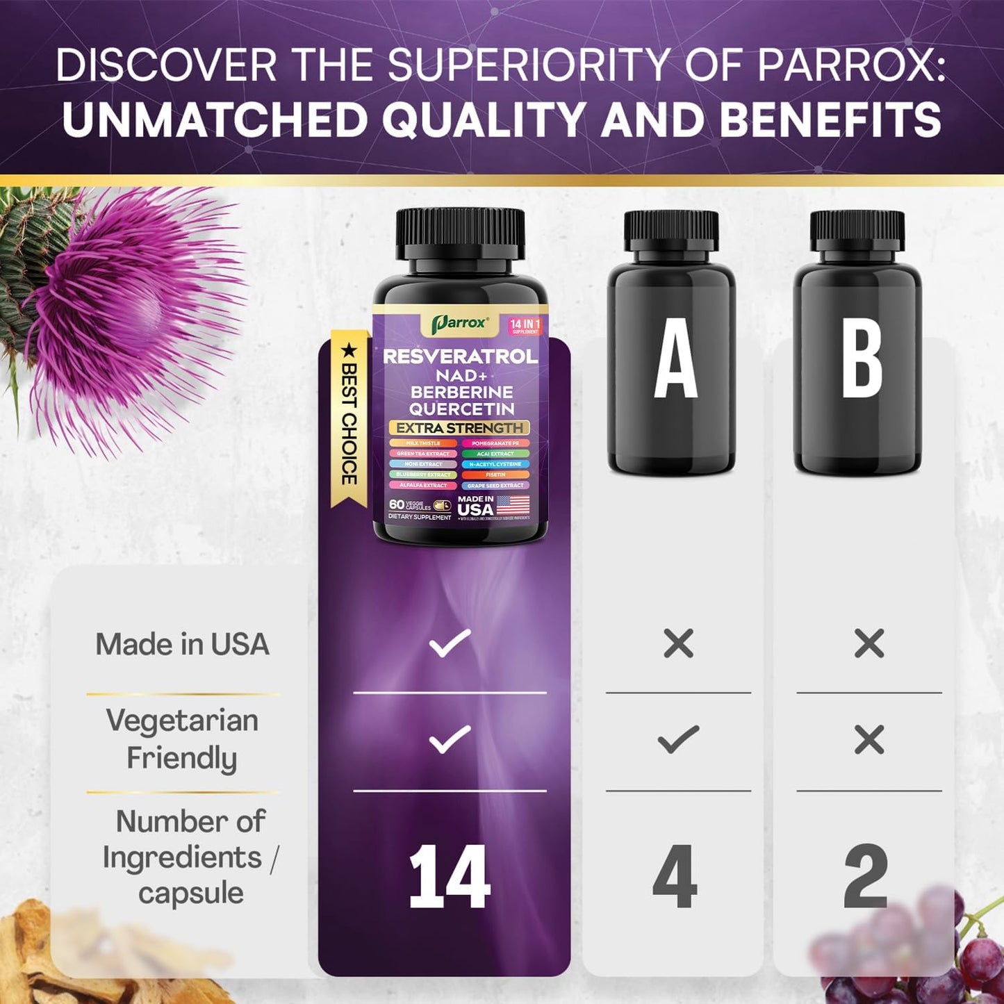 14-in-1 Resveratrol Anti-Aging Complex - Extra Strength Formula