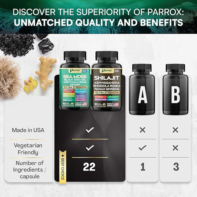 Dynamic Vitality Bundle - 22 Premium Ingredients in 2 Powerful Formulas