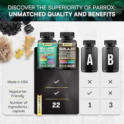 Dynamic Vitality Bundle - 22 Premium Ingredients in 2 Powerful Formulas