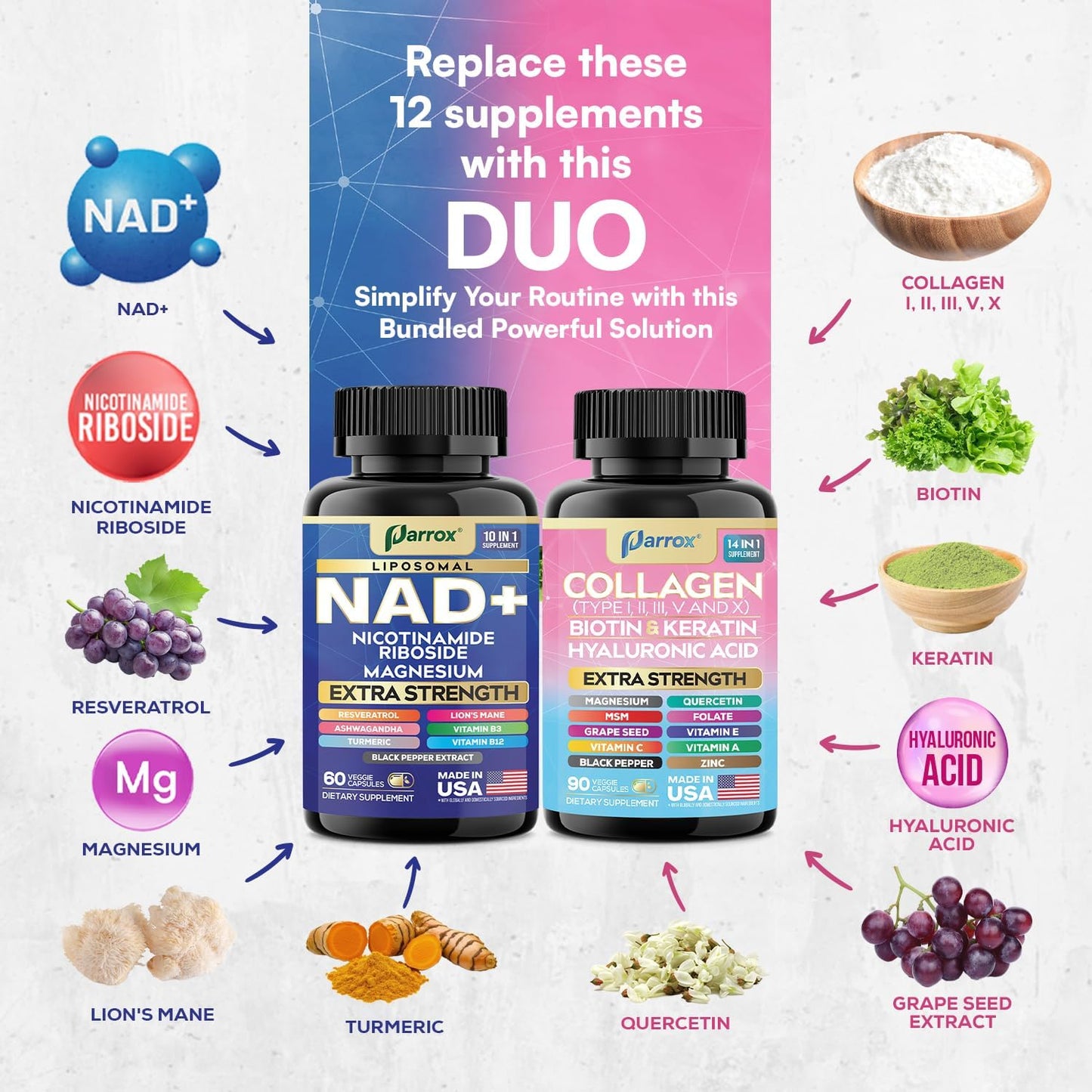 Forever Young Anti-Aging Set - NAD+ & Collagen
