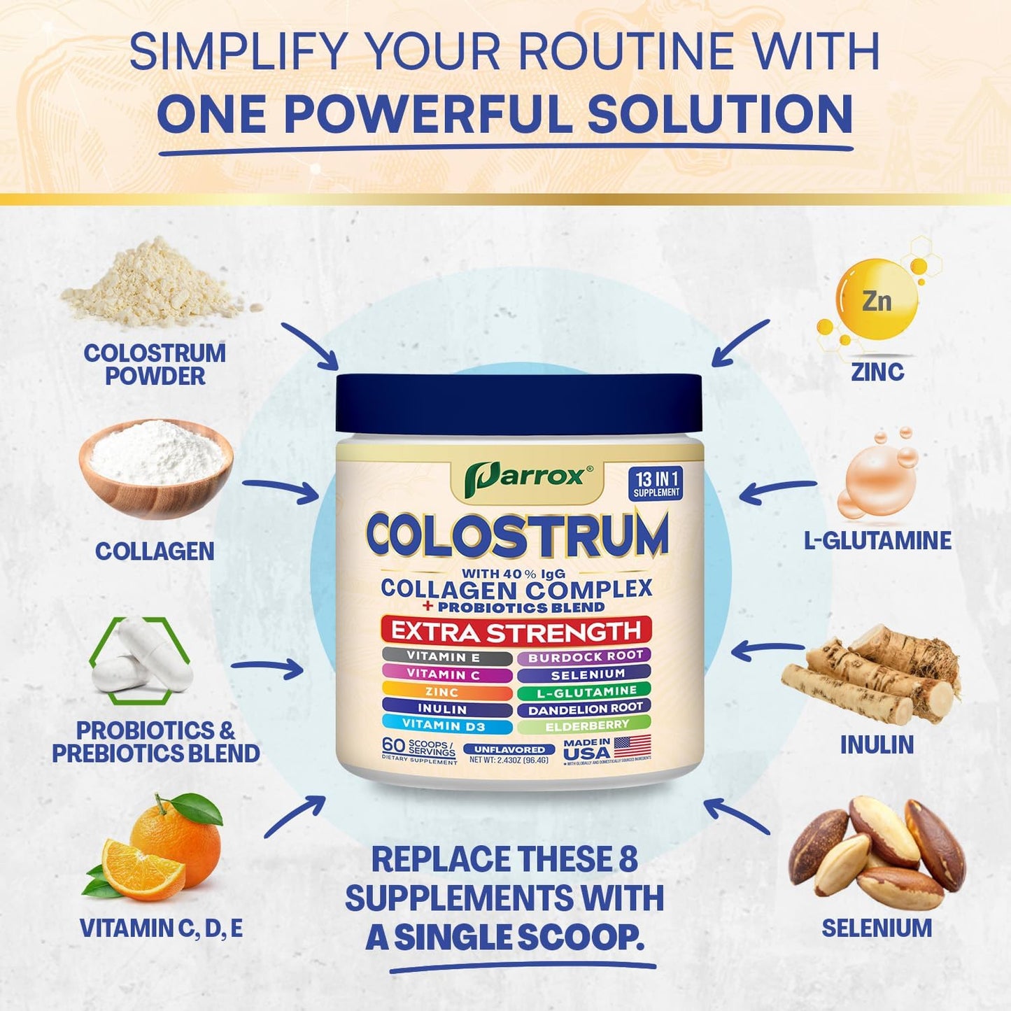 Grass-Fed Colostrum Powder - 40% IgG with 13 Immune Boosters
