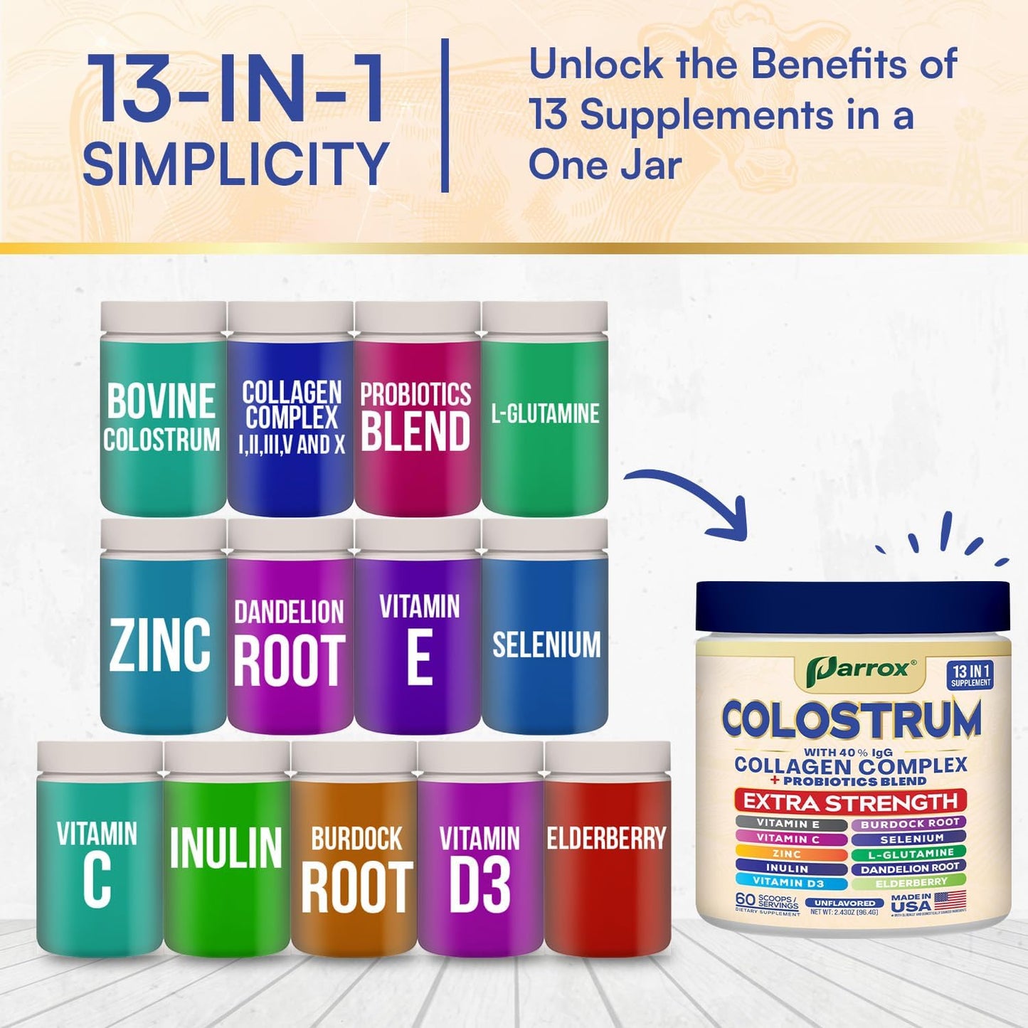 Grass-Fed Colostrum Powder - 40% IgG with 13 Immune Boosters