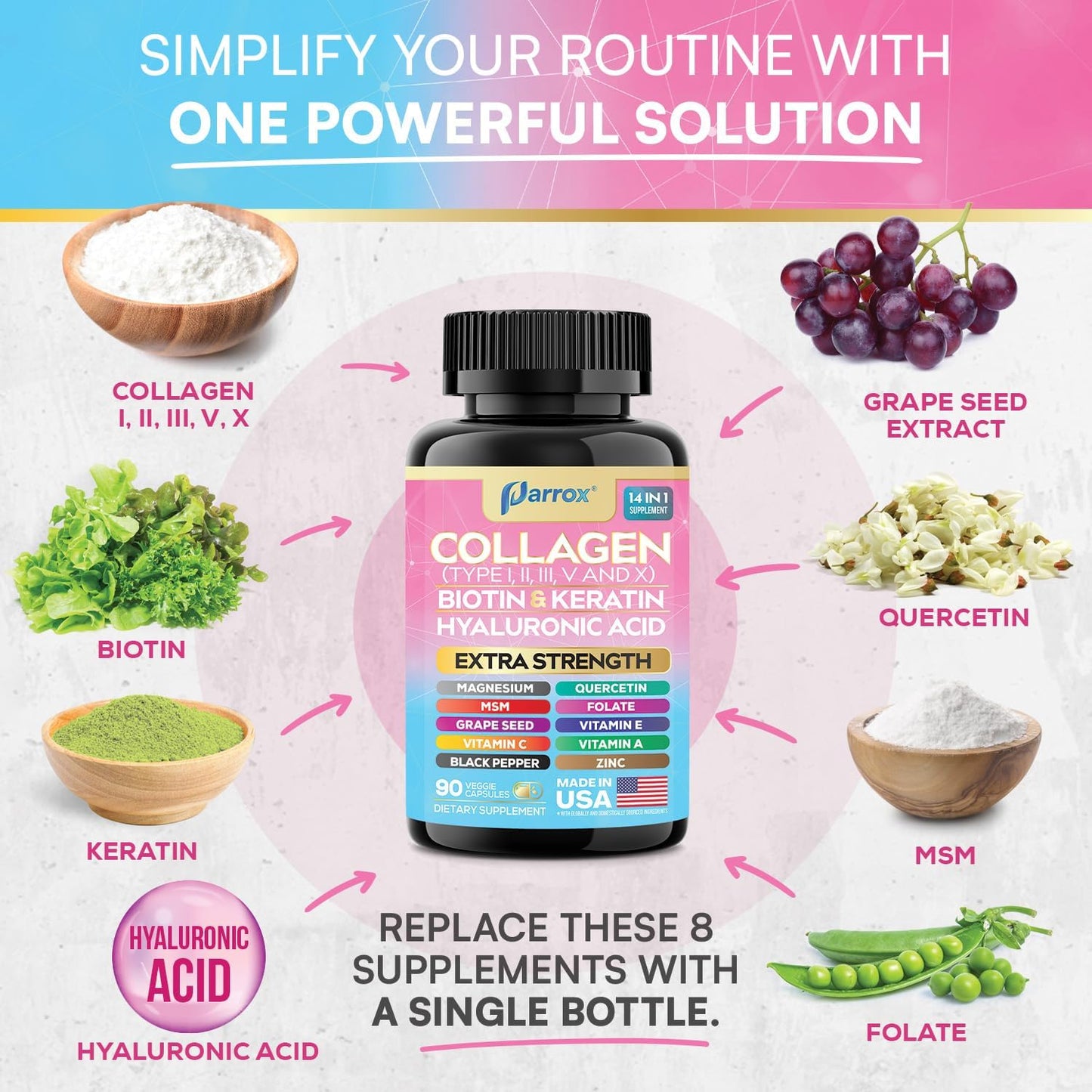 Collagen Peptides - Complete Vital Glow Blend
