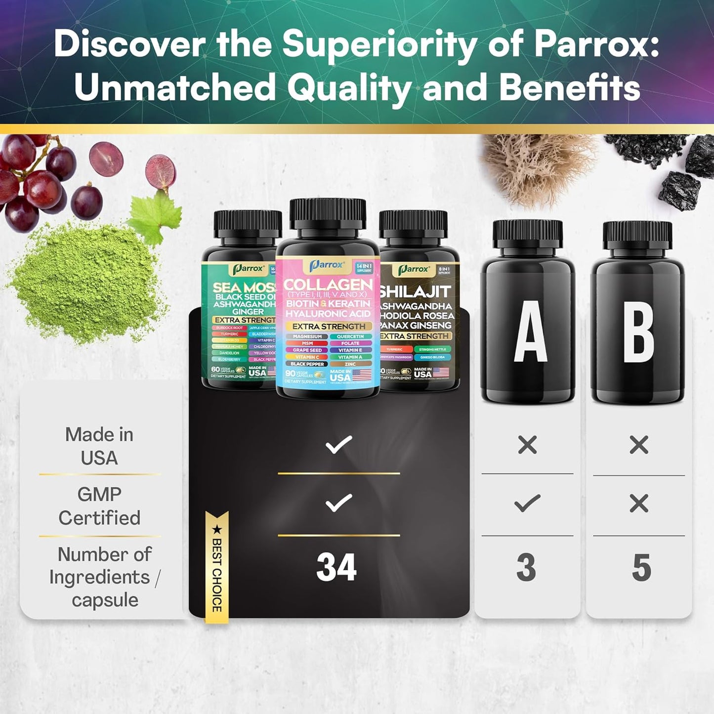 Ultimate Wellness Trio - Complete Mind, Body & Beauty Support