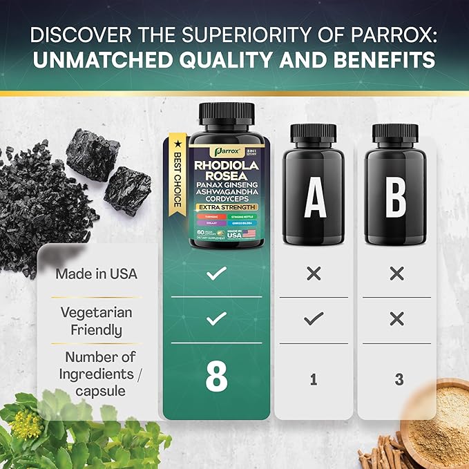Rhodiola Stress Defense - 8 Premium Adaptogens for Daily Resilience