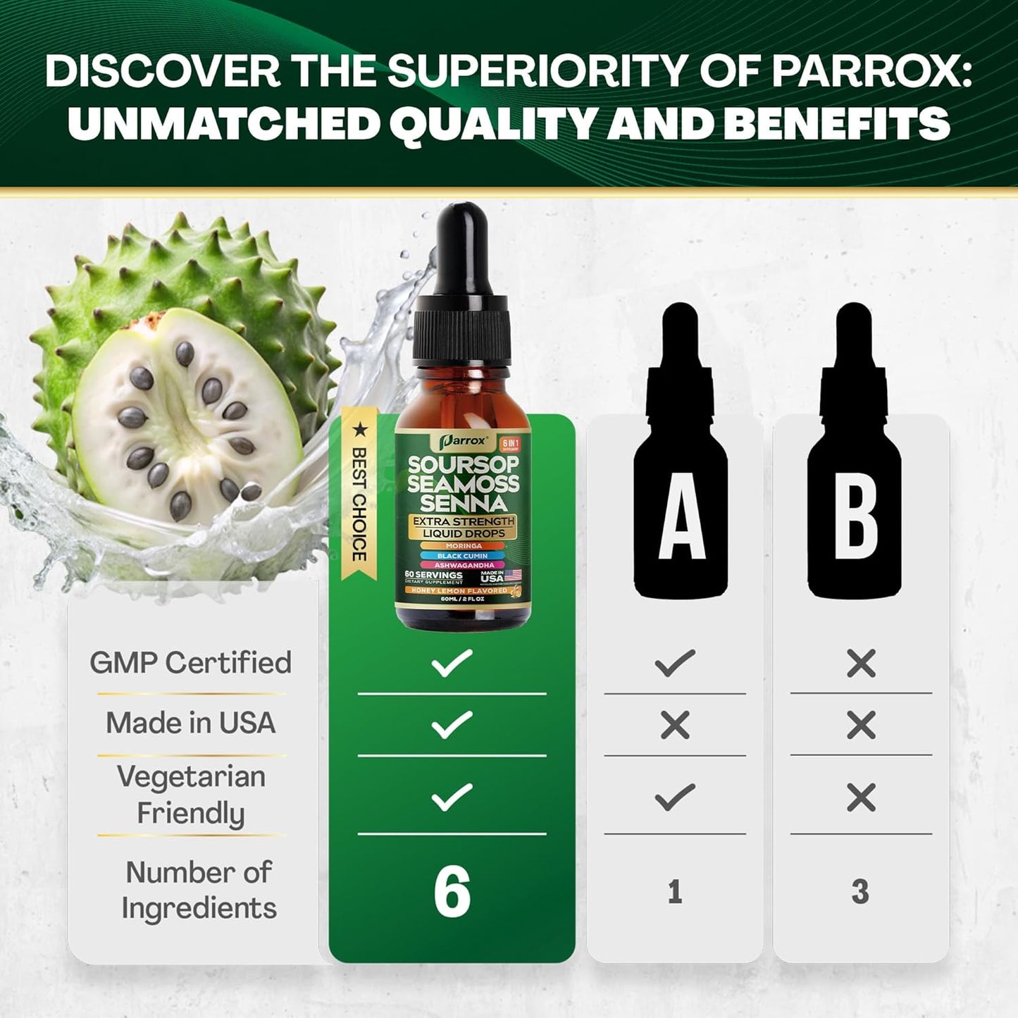 6-in-1 Daily Wellness Liquid Drops - Soursop, Sea Moss & Ashwagandha