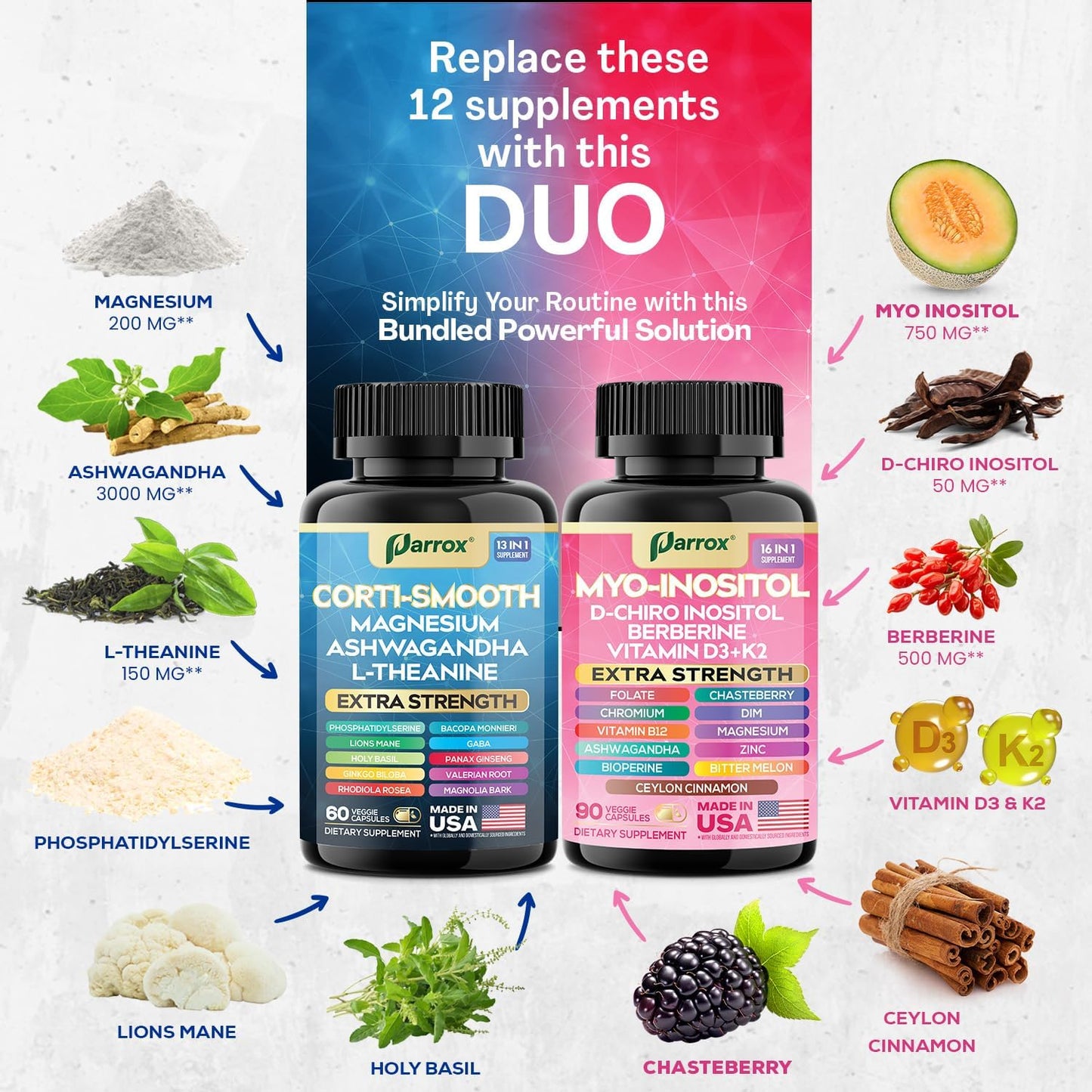 Cortisol & Myo-Inositol Bundle - Stress, Mood & Cycle Support
