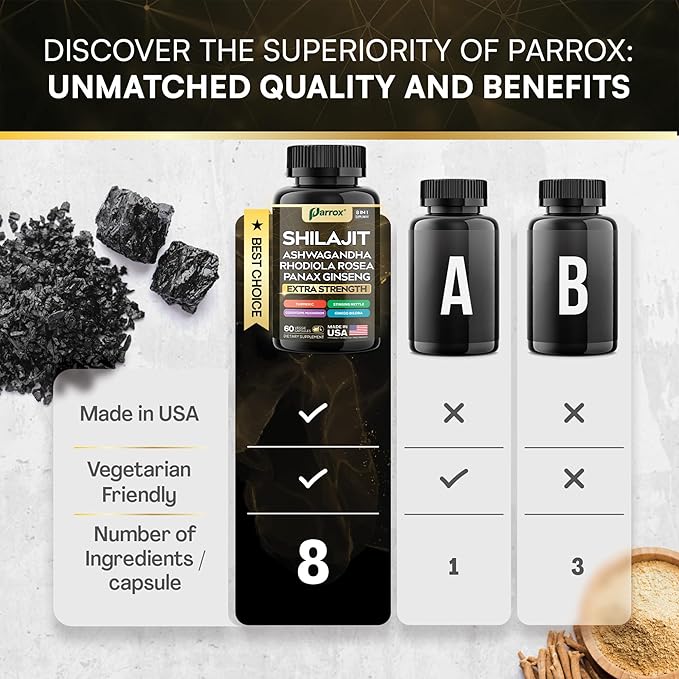 Pure Shilajit Energy Complex - 8 Premium Adaptogens in 1 Capsule