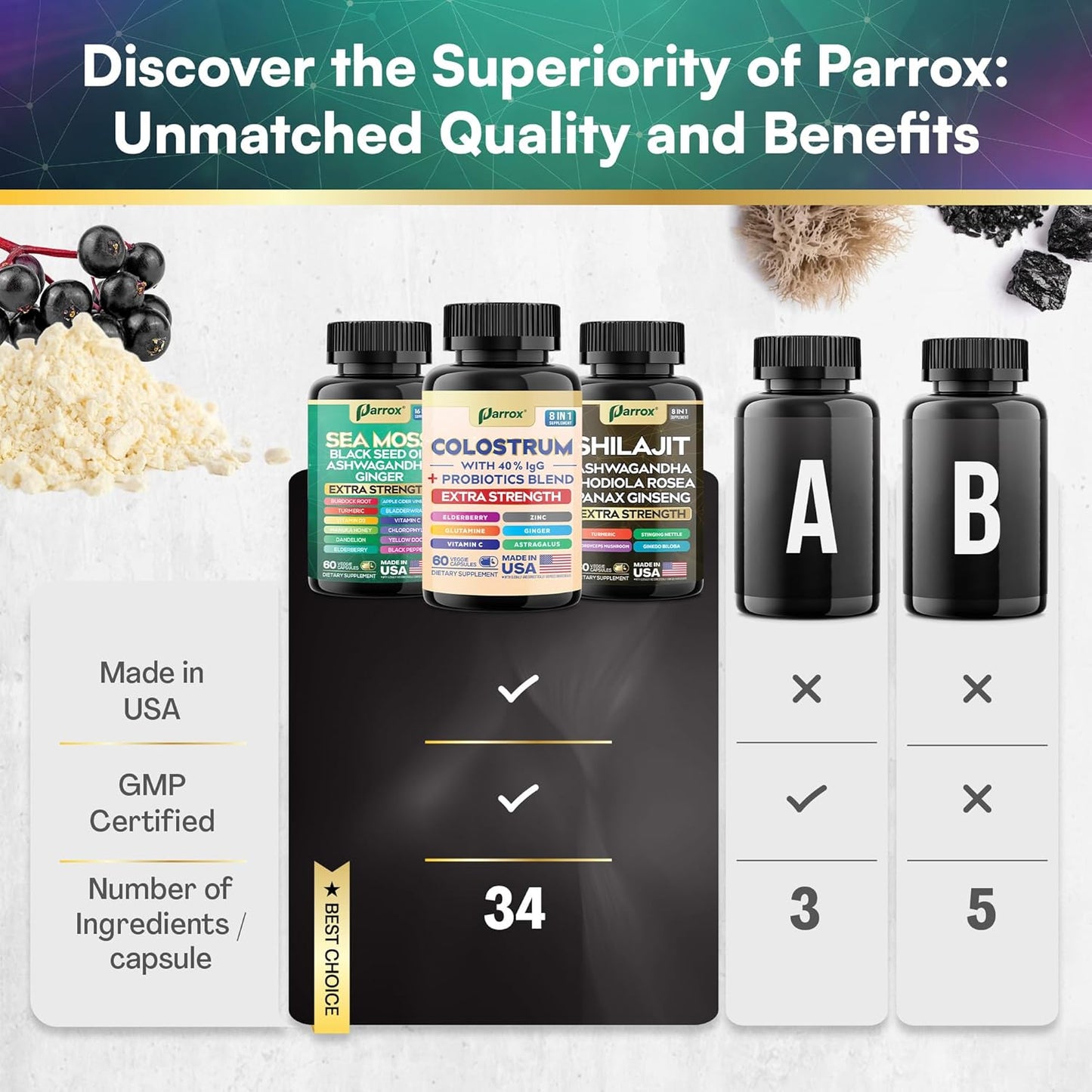 Complete Vitality Trio - 27 Premium Ingredients, Zero Overlap