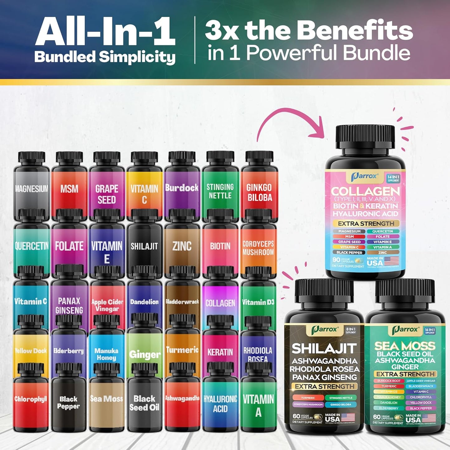 Ultimate Wellness Trio - Complete Mind, Body & Beauty Support
