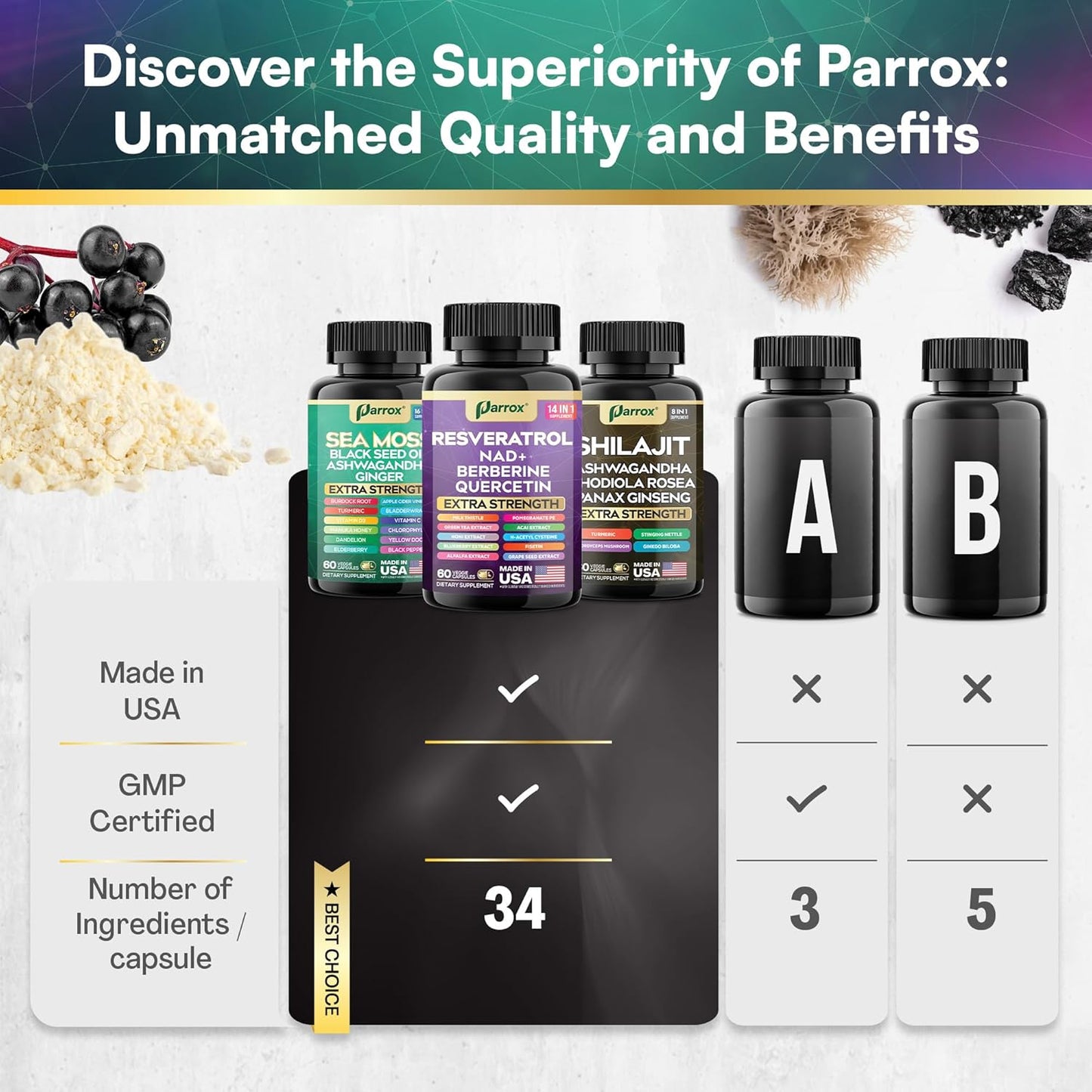 Advanced Wellness Trio - 34 Powerhouse Ingredients for Peak Performance