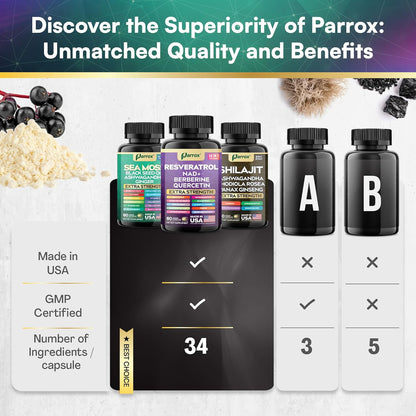 Advanced Wellness Trio - 34 Powerhouse Ingredients for Peak Performance
