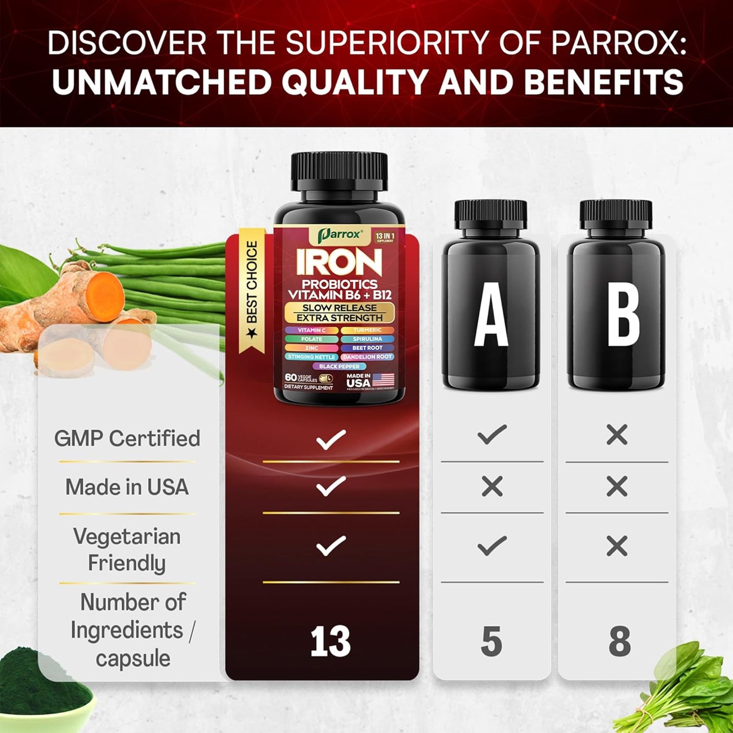 Gentle Iron Complex - Slow-Release with Probiotics & Plant Power