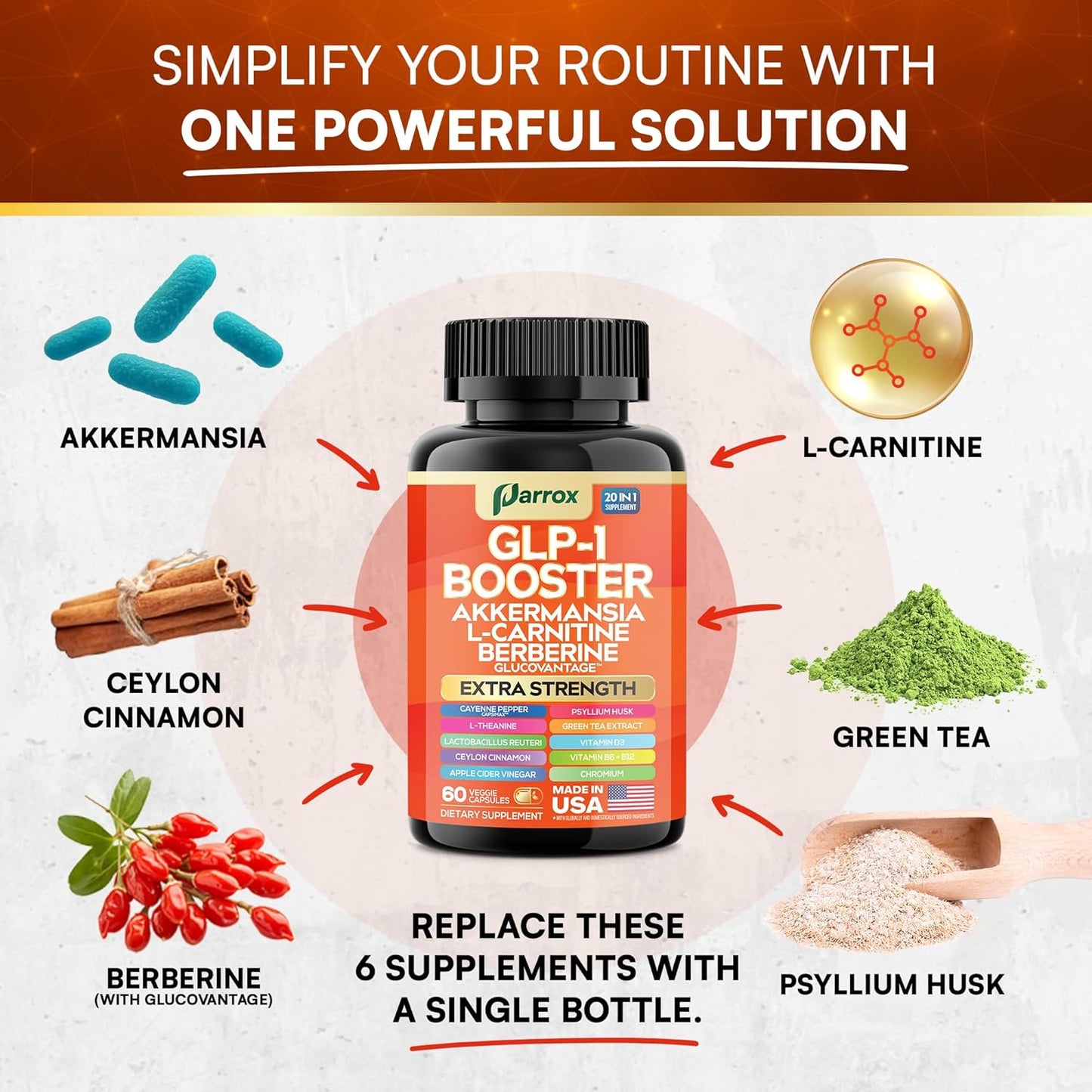 GLP-1 Booster - Advanced Metabolism & Appetite Support Complex