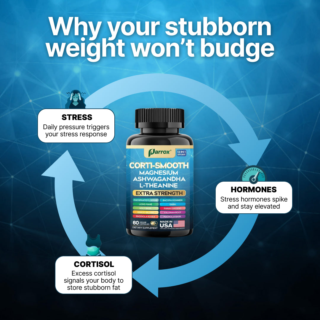 Corti-Smooth - 13-in-1 Cortisol & Belly Fat Support