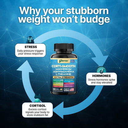 Corti-Smooth - 13-in-1 Cortisol & Belly Fat Support