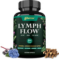 Bottle of Parrox Lymph Flow supplement with herbs on a white background