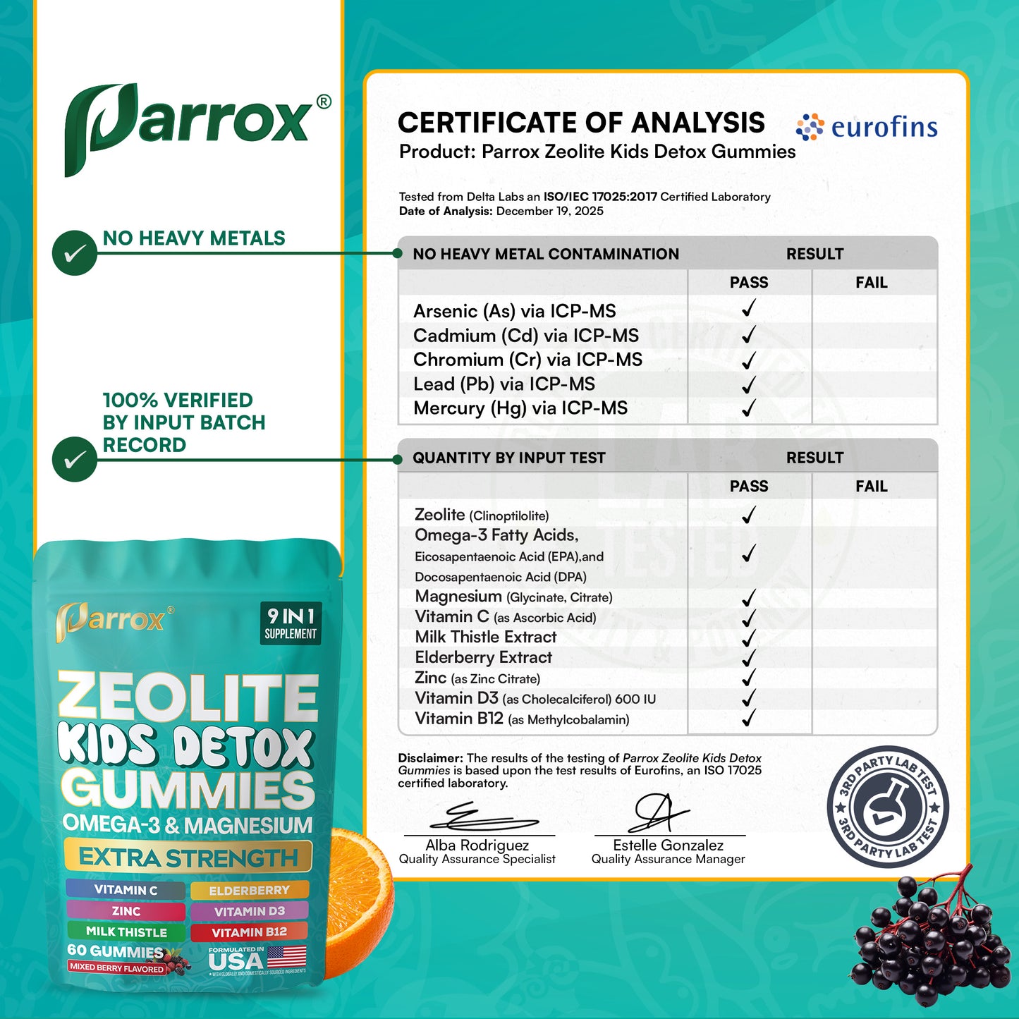 Zeolite Kids Detox Gummies