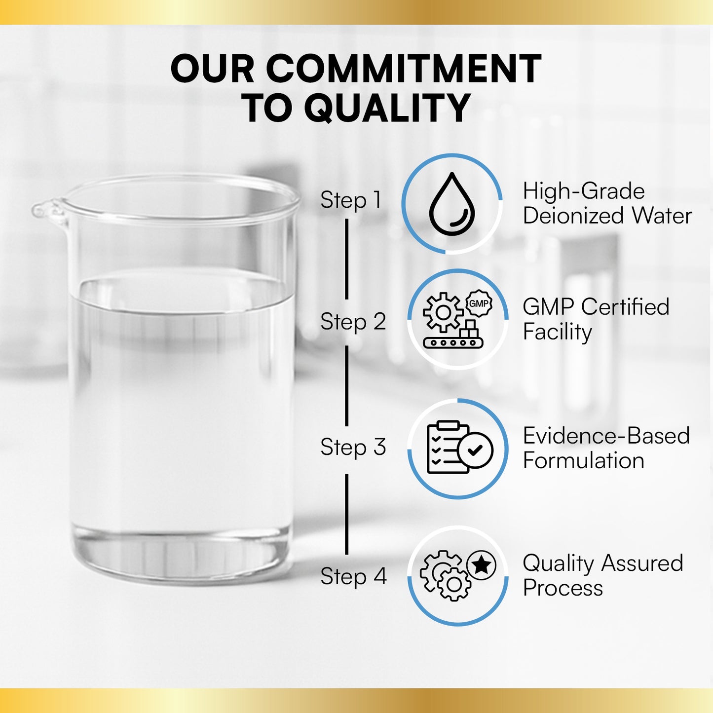 Bacteriostatic Reconstitution Solution 30mL - 2 Pack Premium Glass Vials