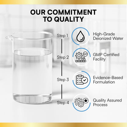 Bacteriostatic Reconstitution Solution 30mL - 2 Pack Premium Glass Vials