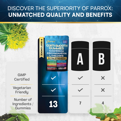 Corti-Smooth Stress Relief Gummies - Ashwagandha + L-Theanine Blend