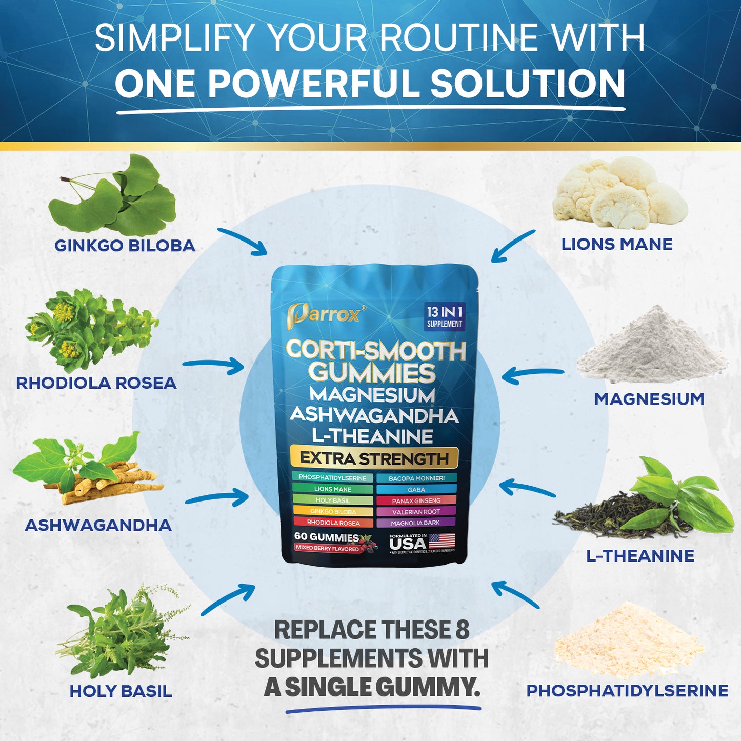 Corti-Smooth Stress Relief Gummies - Ashwagandha + L-Theanine Blend