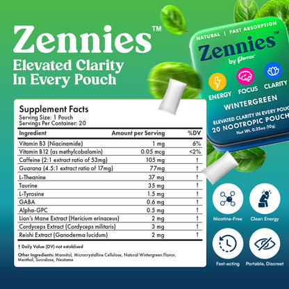 Clean Caffeine Energy Pouches (Nicotine-Free Nootropics)