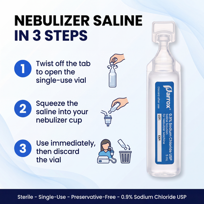 Parrox 0.9% Saline Solution — Compatible with Nebulizer Machines & Mesh Nebulizers | 50 x 5 mL Single-Use Vials